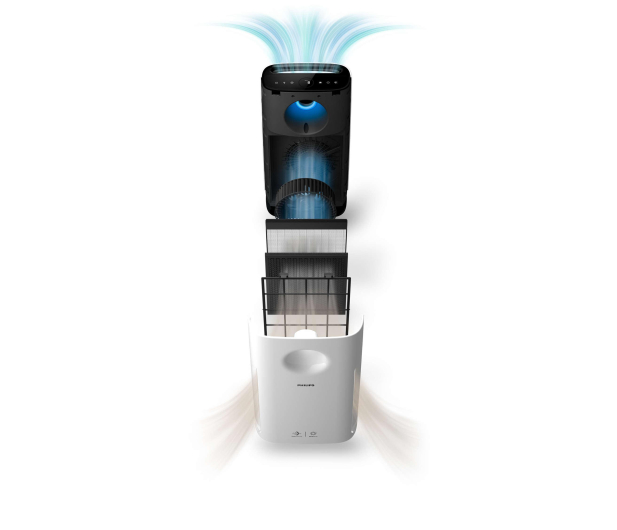 Philips AC3256/10 - 1384373 - zdjęcie 2
